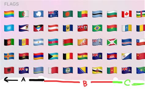 Fun fact: Flag emojis are sorted alphabetically! : r/vexillology