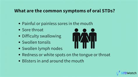 Can you get an STD from oral sex? | STDWatch.com