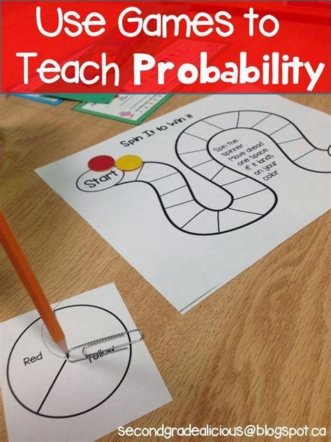 Likely or Unlikely? Teaching Probability | Probability games, Math ...