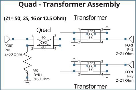 Werlatone High Power RF Passive Components - Werlatone