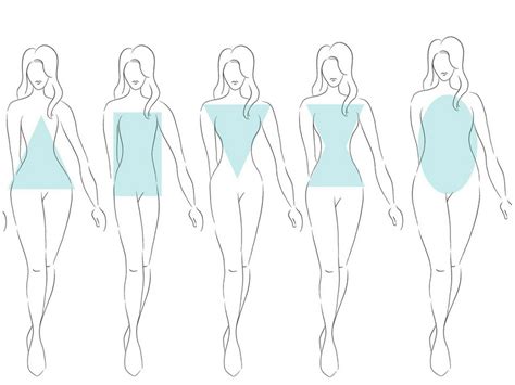 3 Tips For Dressing For Your Body Type