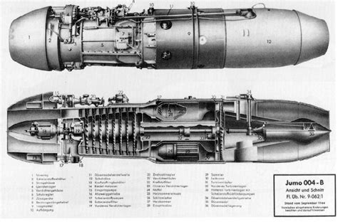 JUNKERS JUMO 004