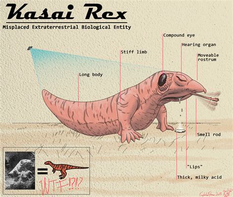 Kasai Rex: misplaced in space by ComplicatedStarman on DeviantArt