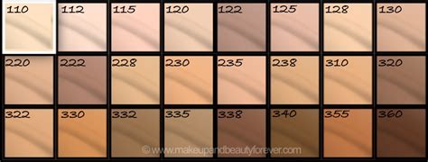 All Maybelline Fit Me Matte Poreless Foundation Review Shades Swatches - Makeup and Beauty Forever