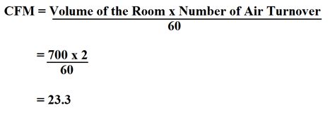 How to Calculate CFM.