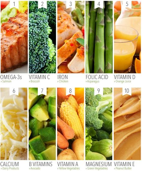 Tips, Tricks, Strategies And Secrets About Vitamins | Nutrition, Health ...