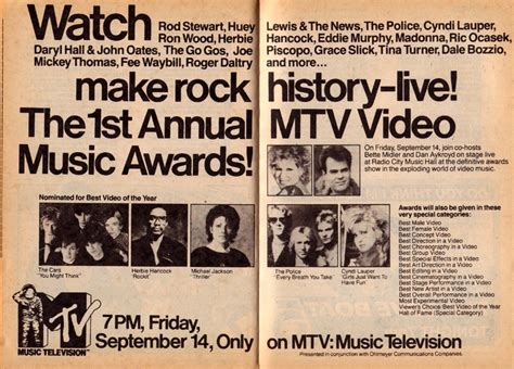 first VMAs 1984: At the first MTV Video Music Awards in 1984, Madonna ...