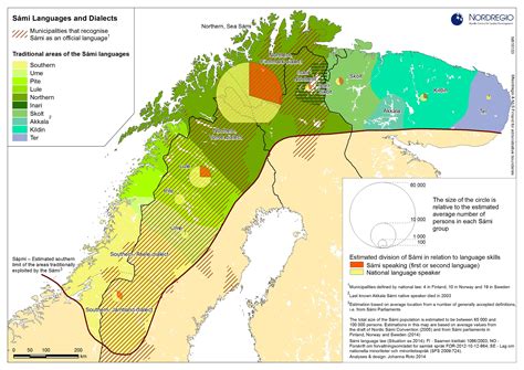 Sámi languages and dialects | Nordregio