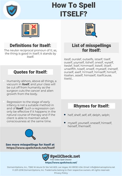 How To Spell Itself (And How To Misspell It Too) | Spellcheck.net
