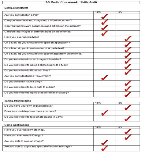 Essay Writer for All Kinds of Papers - dissertation design patterns - 2017/10/07