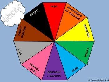 Spanish Color Wheel