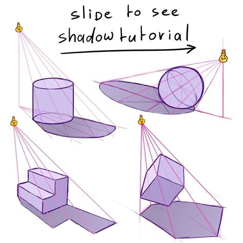 How to draw shadow in perspective. With these basica you can figure out ...