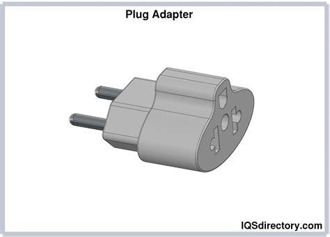 Types of Electrical Plugs: Types, Uses, Features and Benefits