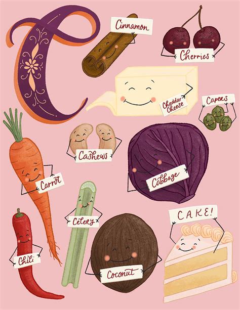 A-Z Food Alphabet Illustration Series :: Behance