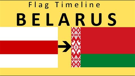 Flag of Belarus : Historical Evolution (with the national anthem of Belarus) - YouTube