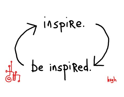 Inspire Be Inspired - gapingvoid art