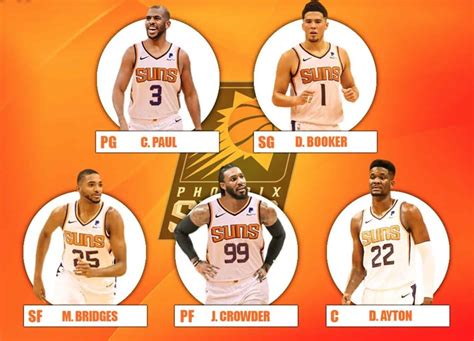 Phoenix Suns Have Had the Best Starting Lineup All Season - Pro Sports Outlook