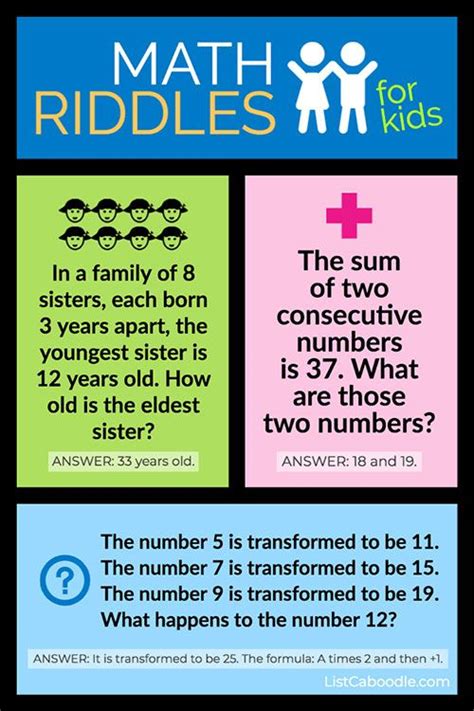 Math Riddles Brain Teasers, Brain Teasers For Teens, Maths Riddles, Tricky Riddles, 3rd Grade ...