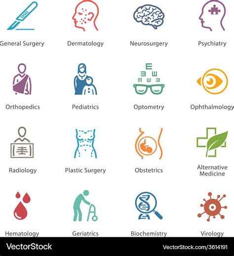 Colored medical specialties icons - set 2 Vector Image