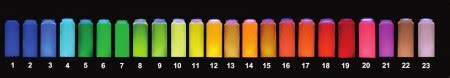 Everyday Scientist » rainbow of DNA oligo excimers