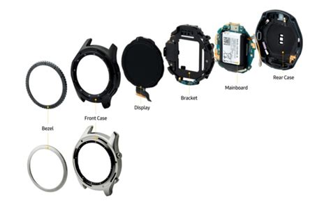 Samsung Gear S3 Smartwatch Taken Apart By Samsung - Geeky Gadgets