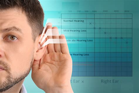 Why is Pure-Tone Audiometry a Common Hearing Test? - Audiology Associates