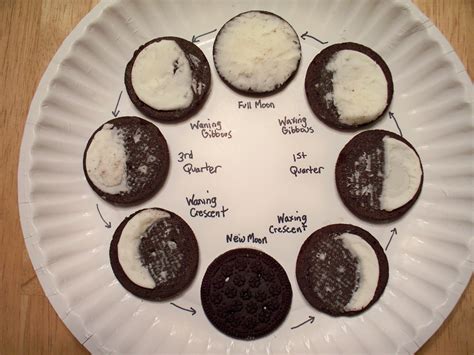 Moon Phases With Oreos Worksheet