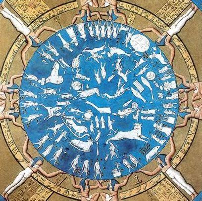 Tour Egypt :: Egypt Picture - Zodiac in the Temple at Dendera | Ancient zodiac, Egypt, Egyptian art