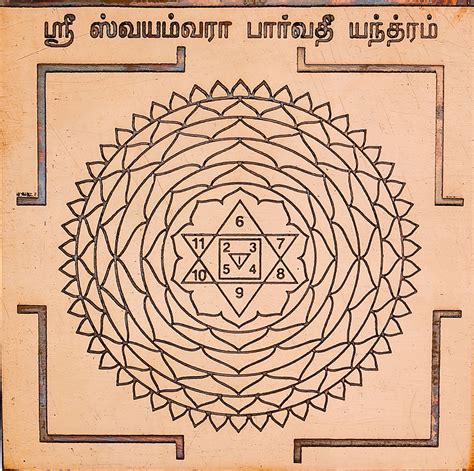 ஸ்ரீ ஸ்வயம்வரா பார்வதி யந்தாம்: Swayamvara Parvati Yantra (Tamil)