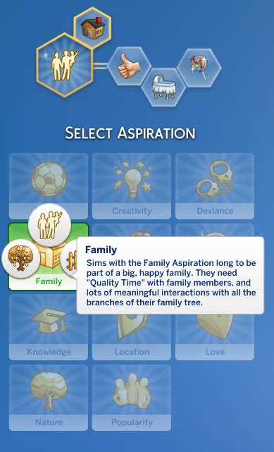 Mod The Sims - Family Aspiration (TS2-TS4)