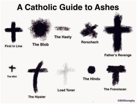 CHOR BAZAAR WORKSHOP: A Catholic Guide to Ashes - Ash Wednesday