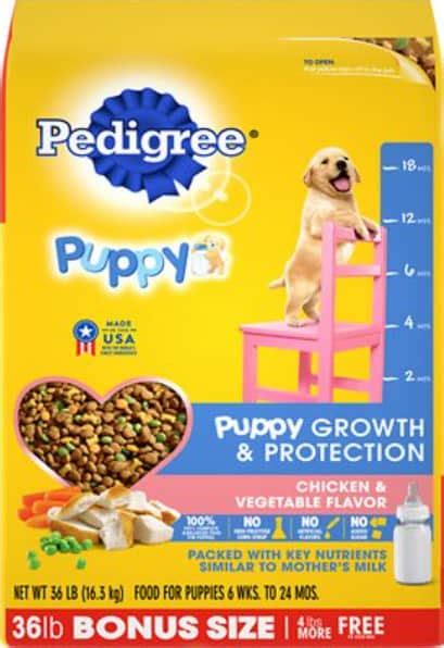 Pedigree Vs Purina Dog Food Comparison 2021 - Which Is The Best