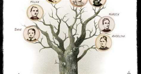 Nikola Tesla's family tree by Elizabeth Haidle. www ...