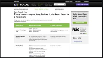 Etrade Fees Review 2024 - ForexFees