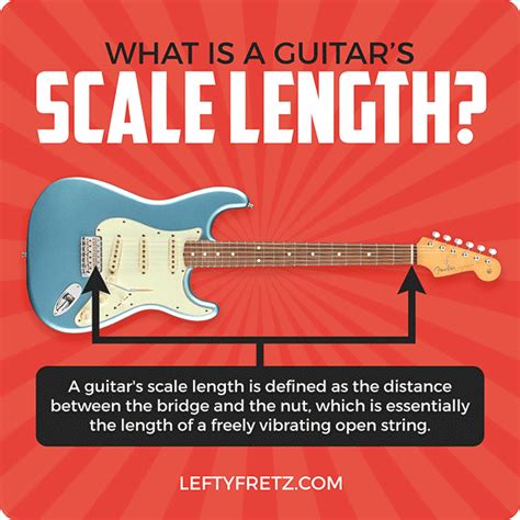 The Best Guitar Scale Length Guide In The World (Probably!)