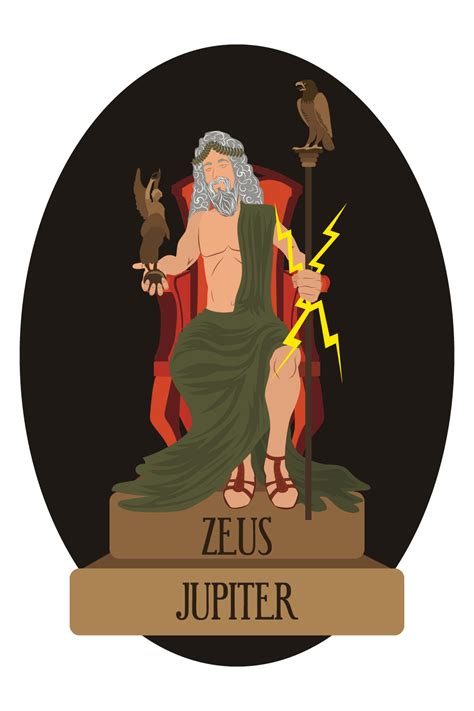Greek God Symbols, Sacred Animals And Plants: The Full List