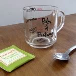 The Gauge Mug – Poly in Pictures