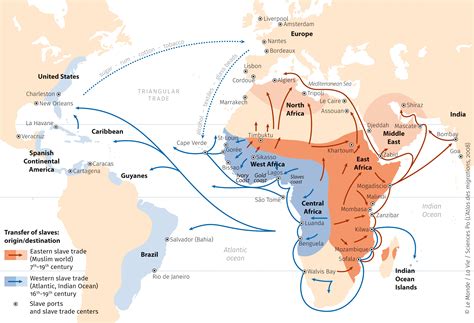 Western and Eastern slave trades, 7th-19th centuries - World Atlas of Global Issues