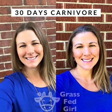 30 Day Carnivore Keto Diet Experiment Results - Weight Loss Success