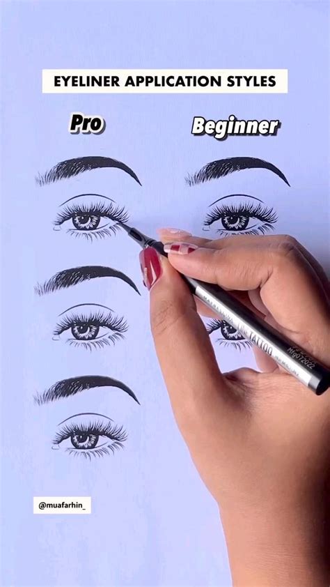 Mastering the Art of Winged Eyeliner: Step-by-Step Tutorials in 2024 ...