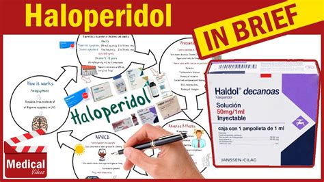 Haloperidol ( Haldol ): What is Haloperidol? Uses, Dose, Side Effects & Precautions - YouTube