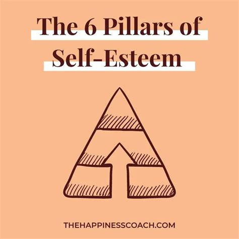 The Six Pillars of Self-Esteem - The Happiness Coach