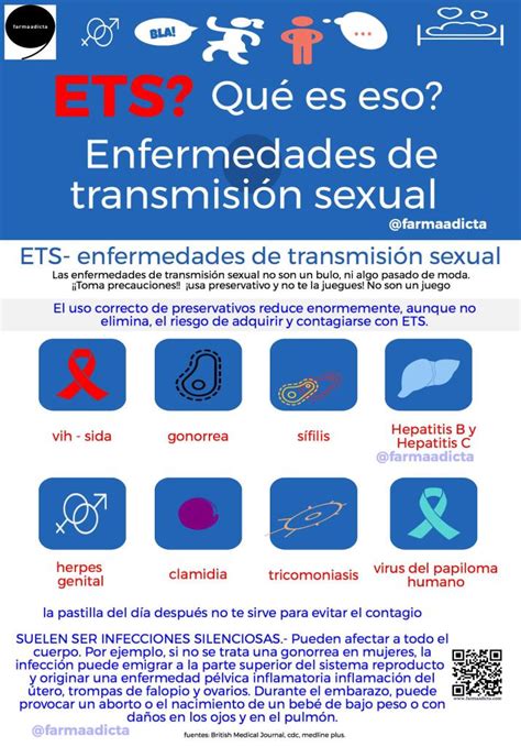 ETS- Enfermedades de transmisión sexual - infografía - farmaadicta