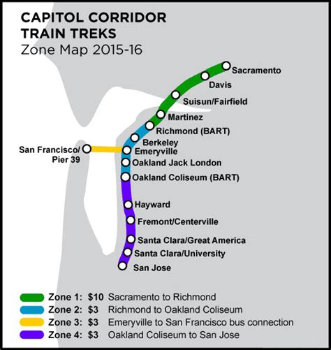 Sacramento CA Railfan Guide