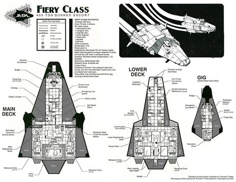 Fiery class deck plans by RobCaswell on DeviantArt