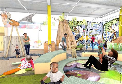 What to expect in the Louisiana Children’s Museum at City Park - Curbed New Orleans