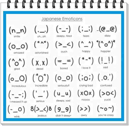 Courtesy of: http://becuo.com/japanese-emoticon | Cool text symbols, Emoji texts, Emoticons text