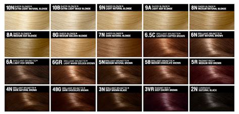 Feria De Loreal Hair Color Chart - Hair Color 2016/2017