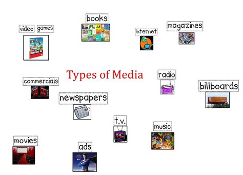 Media Literacy (old) - WELCOME TO 5C!