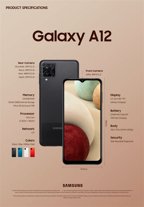 Samsung Galaxy A12 - town-green.com